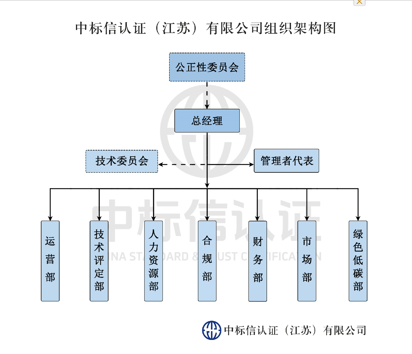 2a38faf44ede1cc1ded7ba5cad839517.png